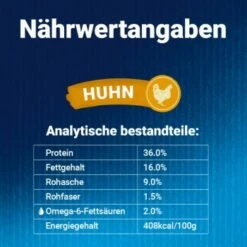 Felix Naturally Delicious 6x180g Huhn Mit Katzenminze -ANIMONDA Verkäufe 02cc2f590a0057864ff962367803aff5cef3dce7 9bb55e44a68d9bac05ec0da39e51bb1ef2f2b2f0