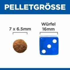 Hill's Science Plan Sterilised Mature Adult 7+ Mit Huhn 1,5 Kg -ANIMONDA Verkäufe 05b86329ec03336f2263f0cecd7830117cc74201 52742935300 6