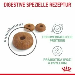 ROYAL CANIN Digestive Care 10 Kg -ANIMONDA Verkäufe 08206d636ea44c7f95526d8630d64d519c36e445 1084985 5