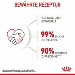 ROYAL CANIN Kitten 4 Kg 18 ROYAL CANIN Kitten 4 Kg -ANIMONDA Verkäufe 08810e2a3b92ab1e2a34860c38ef15c4d94cdd57 3182550702973 11