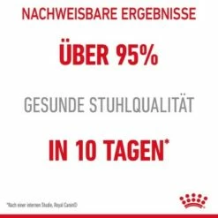 ROYAL CANIN Digest Sensitive 12 X 85 G -ANIMONDA Verkäufe 0fea2402c2244e9a136e47f1ac84b9c720486865 1100873 2