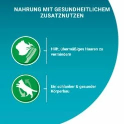 Purina ONE Indoor Formula Mit Thunfisch & Grünen Bohnen 26x85g 20 Purina ONE Indoor Formula Mit Thunfisch & Grünen Bohnen 26x85g -ANIMONDA Verkäufe 23cf269739f209f89c8d75b9a1db99778c797bb9 1099273 de DE purina one 4