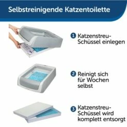 PetSafe ScoopFree Katzentoilette, Haube -ANIMONDA Verkäufe 283910834800c2c6731a3b67276a0a60e7717fb3 1368110 de DE e04c149a358cb6d83787af7b87f92454624adf44APc8Z9