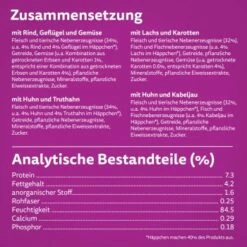 Whiskas Tasty Mix Multipack Chef's Choice In Sauce 40 X 85g -ANIMONDA Verkäufe 2b2d5ac22ea199d610e271603bbefbd259af6160 1410720 de DE Whiskas 2 1