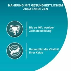 Purina ONE Bifensis Adult Huhn & Vollkorngetreide 5,7 Kg -ANIMONDA Verkäufe 329489c00d169dac8f7a7b5b7d80917db4e7e94e 1396349 de DE purina one 3