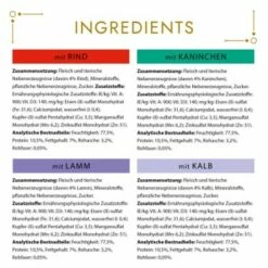 GOURMET Gold Feine Pastete Sorten-Mix 96x85g 7 GOURMET Gold Feine Pastete Sorten-Mix 96x85g -ANIMONDA Verkäufe 36b44af8bf1bbb650e12ce790033a914447ac1c1 ff2ac7439d1d8707bedc2a0619d8cc878c41d6bf