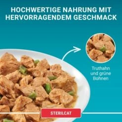Purina ONE Sterilcat 26x85g Mit Truthahn Und Grünen Bohnen 22 Purina ONE Sterilcat 26x85g Mit Truthahn Und Grünen Bohnen -ANIMONDA Verkäufe 3cb09509d00c7c1af3f1ba5cdc614d7e4056ea37 1099258 de DE purina one 5