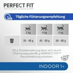 PERFECT FIT Beutel Indoor 1+ Huhn 5x1,4 Kg -ANIMONDA Verkäufe 41aa9881eaa54b18240f3b602671d4853a579979 1002911003 6
