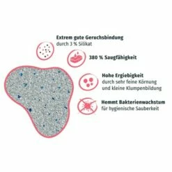 PRIME PRIMOX Klumpstreu Babypuderduft Silikat 12kg -ANIMONDA Verkäufe 444dd3183229769cf1f608139de0385d169d216e 1ff5797e62271150765fa897938431f68a43e55c