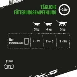 CRAVE Multipack Mit Huhn Und Mit Thunfisch 60 X 85g -ANIMONDA Verkäufe 46a22388cdc4f8bf9a4e6714d52b5f1c18dd7a91 1390281 de DE crave multipack huhn thunfisch 4