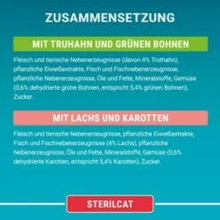Purina ONE Sterilcat 26x85g Mit Truthahn Und Grünen Bohnen 17 Purina ONE Sterilcat 26x85g Mit Truthahn Und Grünen Bohnen -ANIMONDA Verkäufe 46e632eacb83f006f0f5497f3eb57ad5df7e2a99 1099258 de DE purina one 8