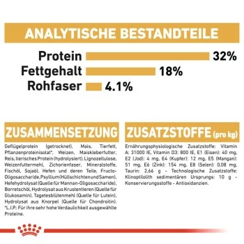 ROYAL CANIN Ragdoll Adult 10 Kg 5 ROYAL CANIN Ragdoll Adult 10 Kg – Bild 3