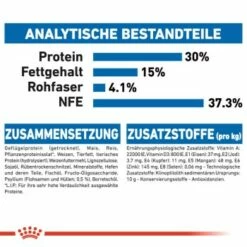 ROYAL CANIN Indoor Long Hair 2 Kg -ANIMONDA Verkäufe 4b81719263aaa42734857fecafa29630252b0602 95719fd39a1873d9c2d93735e2232ea5b5803663