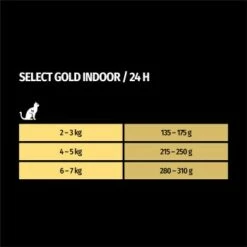 SELECT GOLD Senior Indoor +7 12x85 G -ANIMONDA Verkäufe 4cea66dd7a1fb5f0a7aaad5edccb3b62a255b98a 1099360 de DE 7