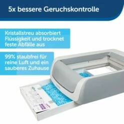 PetSafe ScoopFree Katzentoilette -ANIMONDA Verkäufe 525b6ae4c94abaf17cc5e33c22d401d0d611aa6e 1404889 de DE 63cb412b8c80f6680a260adae07a5477cb8d11a8GQrxtD