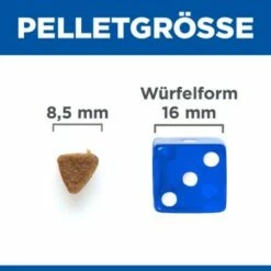 Hill's Science Plan No Grain Kitten Mit Huhn Ohne Getreide 1,5 Kg -ANIMONDA Verkäufe 562e502a482d75f943b715cd444986bde793a077 52742037059 6