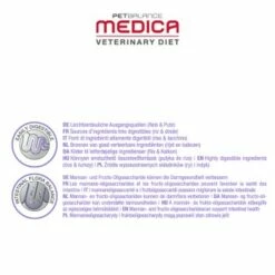 PetBalance Medica Schonkost 2,5 Kg -ANIMONDA Verkäufe 5a34ce30f15291b48283e8f05612619cd5ce0462 addce4ab864dc98a03bb4281efd5d92f4f1c5e44