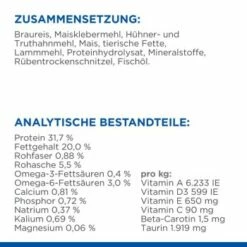 Hill's Science Plan Adult Lamm & Reis 3 Kg -ANIMONDA Verkäufe 5b7339b50946a1a8752178155d2b8b93e0ba434a 52742022949 5
