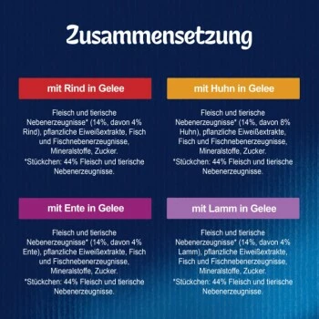 Felix Katzennassfutter In Gelee Sorten-Mix Geschmacksvielfalt Vom Land 4 Felix Katzennassfutter In Gelee Sorten-Mix Geschmacksvielfalt Vom Land – Bild 2