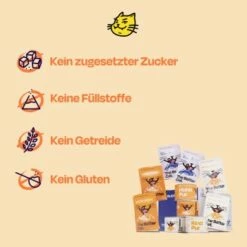 The Better Cat Nassfutter Huhn & Forelle 595 G -ANIMONDA Verkäufe 63fb79e417d94e99e63a1d473cd33f12061ff230 1664526 de DE 4f520ff694b092d85fb9029267e7c9ff32d773814ZPVh2