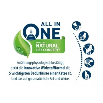 HAPPY CAT Supreme Sterilised Voralpen-Rind 10 Kg 4 HAPPY CAT Supreme Sterilised Voralpen-Rind 10 Kg – Bild 2