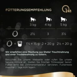 Sheba Delikatesse In Gelee 22x85g Huhn -ANIMONDA Verkäufe 6fa0e07c305e55454e01aac8e52ad4cb621c9587 1269861 de DE sheba 4