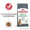 ROYAL CANIN Digestive Care 10 Kg -ANIMONDA Verkäufe 6fe24fa1655b1308132cf235eff60a5586463c2b 1084985 0