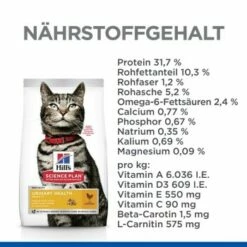 Hill's Science Plan Urinary Health Adult 1+ Mit Huhn 7 Kg -ANIMONDA Verkäufe 7216a8bfd3099fe82df7cacbb36128bc0f337d2b 52742003771 5