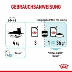 ROYAL CANIN SENSORY Feel In Gelee Für Wählerische Katzen 12x85g -ANIMONDA Verkäufe 77dd945147a487393321d60653d48d4de2d6013f 7c27575d76db99d4a7cc1cbe55e47f34e512be3c