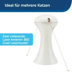 PetSafe Automatisches Katzenspielzeug Multi-Laser -ANIMONDA Verkäufe 891de2afdcb84872da2b32c618395cc21c40fc59 1351523 de DE a3b48eb55e19044c4f9fa299c87e53eb134949ecryD0Pn