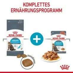 ROYAL CANIN Urinary Care 12 X 85 G -ANIMONDA Verkäufe 8a0df5135b8083c2781194ec8d2aaa3dda746904 1229817 6