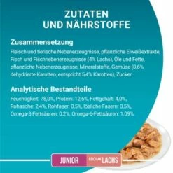 Purina ONE Junior Kittenfutter Nass Zarte Stückchen In Sauce Lachs 48x85g -ANIMONDA Verkäufe 912daf44435b53b08a026cfa55961762b216056f 1356454 de DE purina one 8