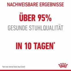 ROYAL CANIN Digestive Care 10 Kg -ANIMONDA Verkäufe 98a60c7cdca3fd4e405887a4c537a883925a6151 1084985 3