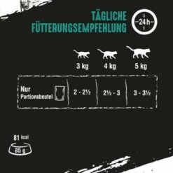 CRAVE Multipack Sauce 13x4x85g Thunfisch 10 CRAVE Multipack Sauce 13x4x85g Thunfisch -ANIMONDA Verkäufe 9cab5ea053f56d9725931708cd72dc860be91b5e 1390809 de DE crave multipack thunfisch 4