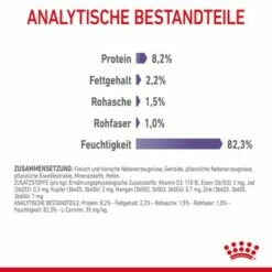 ROYAL CANIN Appetite Control Care 12 X 85 G -ANIMONDA Verkäufe a0139ee4e458500b452930bb6fa803578b6afbba 1344684 4