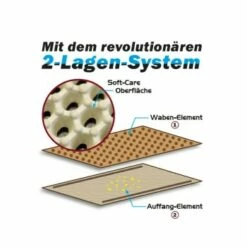 Canadian Cat Toilettenvorleger Zaubermatte Beige -ANIMONDA Verkäufe a21f3bb8d83e4ab8a6a4680c0b2911cb48360996 41937b685b7963d7032038893968d49bda744bd0