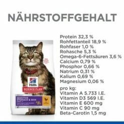 Hill's Science Plan Sensitive Stomach & Skin Adult 1+ Mit Huhn 7 Kg 13 Hill's Science Plan Sensitive Stomach & Skin Adult 1+ Mit Huhn 7 Kg -ANIMONDA Verkäufe a3bbced7beae6b7138fc5f41f51d17766a60e106 52742023137 5
