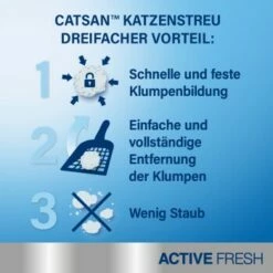 CATSAN Active Fresh Klumpstreu 8 L -ANIMONDA Verkäufe a73368db549fd9b09b626975c4baa97d4ec4c8b3 1276805 3