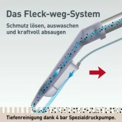 THOMAS AQUA FleckWasher -ANIMONDA Verkäufe abdb6f3bc305d6aff79abebe361a6887602a60e8 1652086 de DE a5690e1750a3e03a93d210c79acef6cb20ee6200MyyUFv