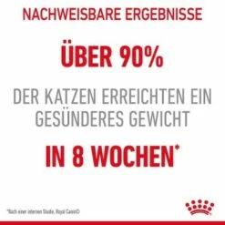 ROYAL CANIN Light Weight Care 8 Kg -ANIMONDA Verkäufe b702863cfb66ffcd9a58e41e369f14387f6c50b9 1332703 3