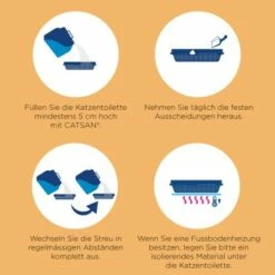 CATSAN Ultra Plus Klumpstreu 15 L -ANIMONDA Verkäufe c0a6d0494221cf1544350d2e7fb06b8b5dd7bb7f 5902a444e05ca5bf7aa114dd4571ed19827e6105