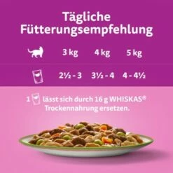 Whiskas Tasty Mix Multipack Chef's Choice In Sauce 60 X 85g -ANIMONDA Verkäufe c131386778248a2d855b01f2abc1f7789469a2cb 1410719 de DE Whiskas 2