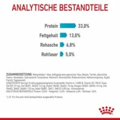 ROYAL CANIN Urinary Care 4 Kg -ANIMONDA Verkäufe c94259e98250638689a55c138aceda92dbd78a41 1189976 7