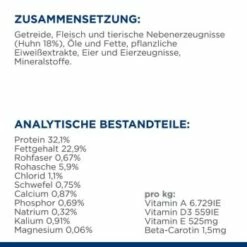 Hill's Prescription Diet Urinary Care S/d Mit Huhn 1,5 Kg -ANIMONDA Verkäufe cbb4422c7b9b27c6b93fc35ef099c2a99aae9cd4 1f89323bf14017239849d6aec89629e94adbd55c