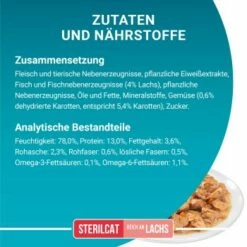 Purina ONE Sterilcat 26x85g Mit Truthahn Und Grünen Bohnen 18 Purina ONE Sterilcat 26x85g Mit Truthahn Und Grünen Bohnen -ANIMONDA Verkäufe cfe02a6551085358e8f2c5017e06ccae6832978d 1099258 de DE purina one 9