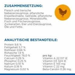 Hill's Science Plan Kitten Multipack Mit Huhn Und Seefisch 12x85 G -ANIMONDA Verkäufe d398e04209e282a8ccdeb9861ea033515b3c4c4b 52742211503 6
