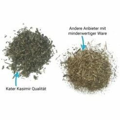 Kater Kasimir Premium Katzenminze, 60g Vorratspack (getrocknet, Geschnitten Und Gesiebt) -ANIMONDA Verkäufe d59f96943d171a307f361acc045d9fba12b7a4b1 1408153 de DE 5c7609b9bf66d7bc25bd0f2f58e094776f0721a0OXYVOQ