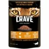 CRAVE Pastete 24x85g Huhn Und Truthahn -ANIMONDA Verkäufe d62158158ae0829b9fa5c9dc74a9bc9b8713d8c7 4008429114809 CRAV ADU Huhn Truthahn 85g
