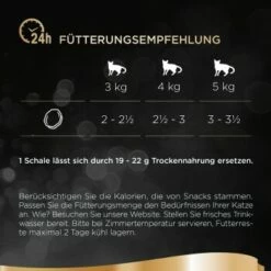 Sheba Multipack Classics In Pastete Fisch Variation 32x85g -ANIMONDA Verkäufe dc0f04a8c1d9933e19137af26175d8852cdf7654 1379201 de DE sheba 3