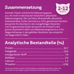 Whiskas Junior Huhn 7 Kg 13 Whiskas Junior Huhn 7 Kg -ANIMONDA Verkäufe dd0abaa06785a4ba3a27e220fd471c25f89769e6 1390522 de DE Whiskas 3